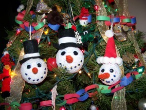 Glitzy Snowman Ornaments