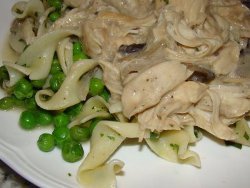 Slow Cooker Chicken And Mushrooms