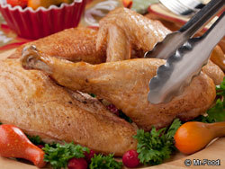 Crispy Country Fried Turkey Crispy Country Fried Turkey