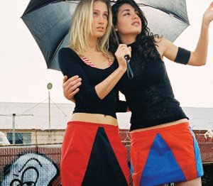 Recycled Umbrella Skirt Recycled Umbrella Skirt