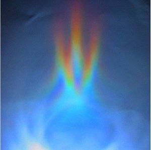 Rainbow Reflection Science Experiments for Kids