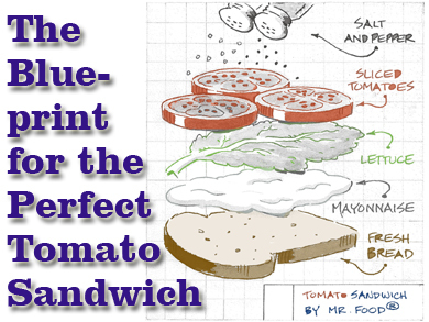 My Favorite Tomato Sandwich