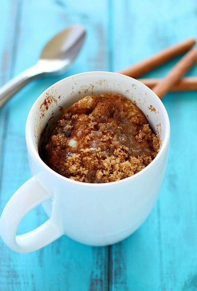 One-Minute Coffee Mug Cake One-Minute Coffee Mug Cake