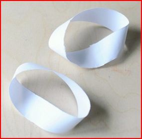 Educational Mobius Strip Art Project Educational Mobius Strip Art Project