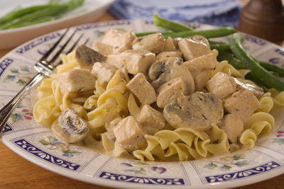 Chicken Stroganoff