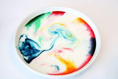 Colorful Surface Tension Experiment Colorful Surface Tension Experiment