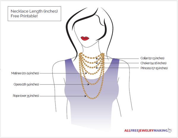 Necklace Length Chart Printable