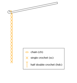 Harvest Crochet Afghan Harvest Crochet Afghan