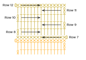 Harvest Crochet Afghan Harvest Crochet Afghan