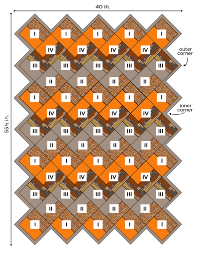 Harvest Crochet Afghan Harvest Crochet Afghan