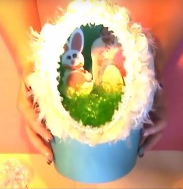 How to Make Paper Mache Easter Eggs Part One How to Make Paper Mache Easter Eggs Part One