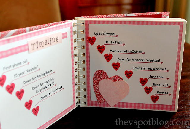 Valentines Day Love Timeline Valentines Day Love Timeline