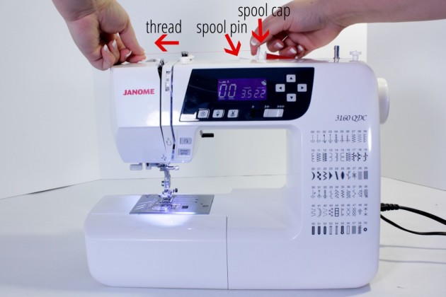 How to Thread a Sewing Machine How to Thread a Sewing Machine