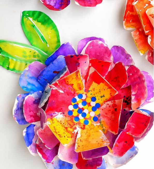 Hyper Rainbow Paper Plate Flowers Hyper Rainbow Paper Plate Flowers