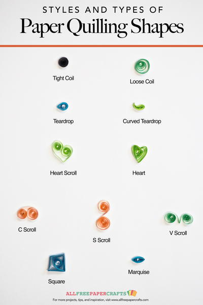 Paper Quilling Shapes Infographic Paper Quilling Shapes Infographic