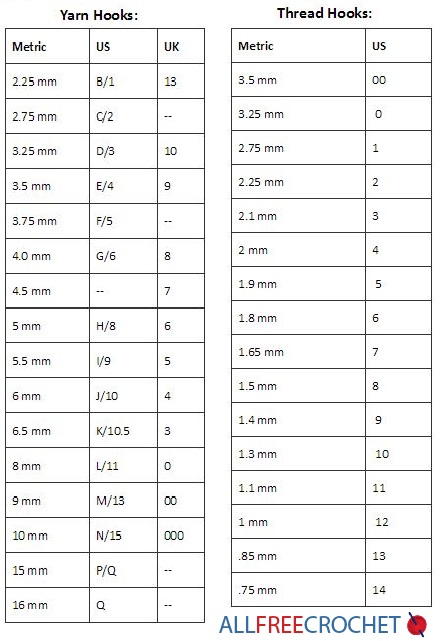 Crochet Hook Sizes Chart Crochet Hook Sizes Chart