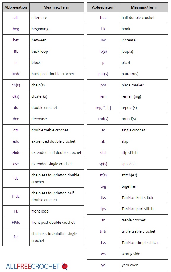 view casti self study guide to corrosion control