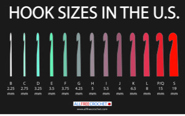 Crochet Hook Sizes A Simple Guide Crochet Hook Sizes A Simple Guide