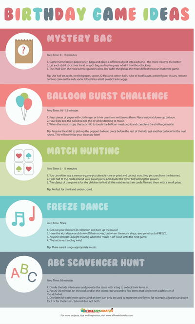 Birthday Game Ideas Birthday Game Ideas