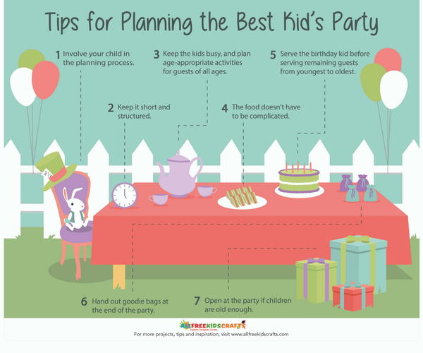Tips for Planning the Best Kids Party