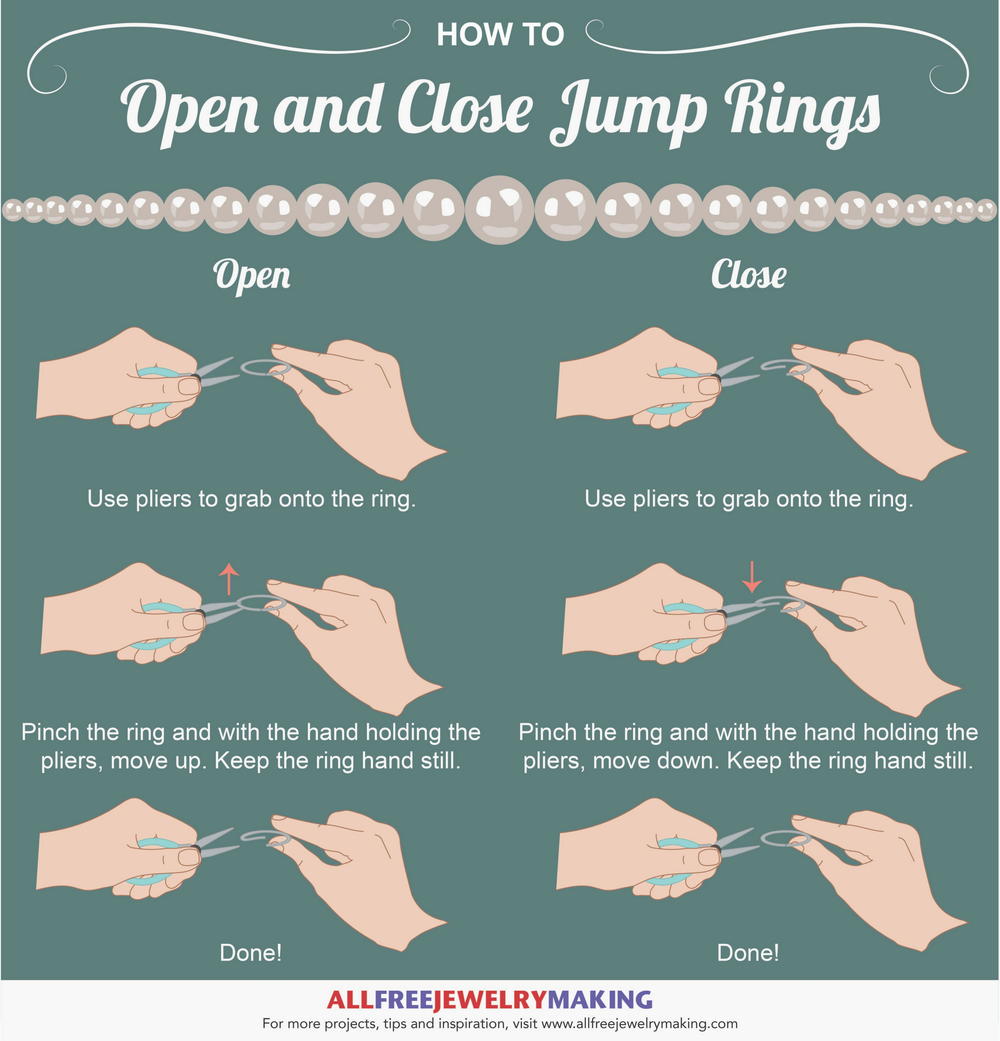 How To Open And Close A Jump Ring Infographic AllFreeJewelryMaking How To Open And Close A Jump Ring Infographic AllFreeJewelryMaking