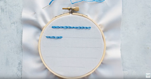 How to Sew the Chain Stitch How to Sew the Chain Stitch