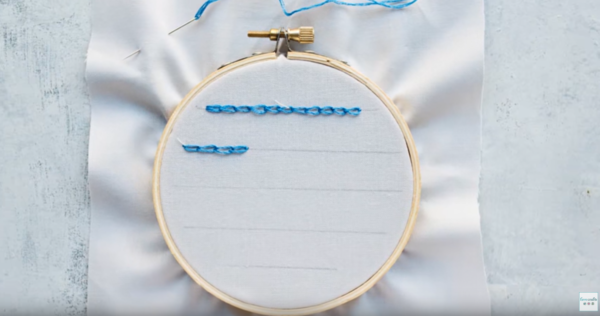 How to Sew the Chain Stitch How to Sew the Chain Stitch