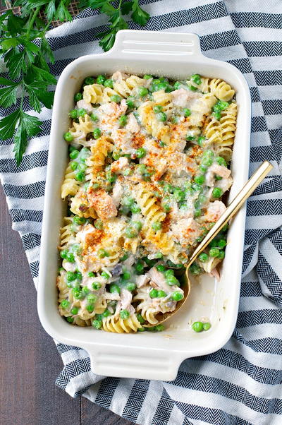 Aunt Bees Leftover Turkey Casserole Aunt Bee's Leftover Turkey Casserole