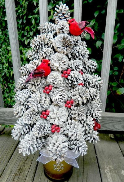 Pretty Pine Cone Tree Craft Pretty Pine Cone Tree Craft