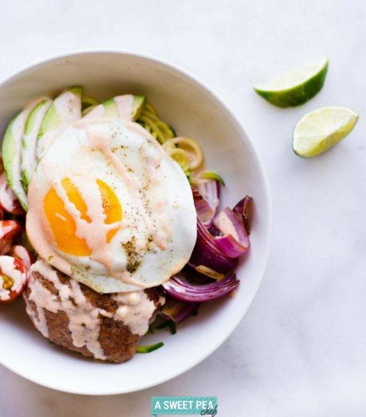 Low-Carb Turkey Burger Bowl Low-Carb Turkey Burger Bowl
