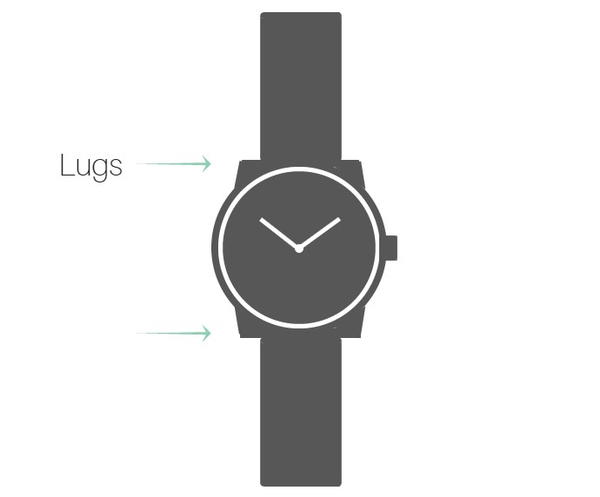What is the Best Watch Size for Your Wrist What is the Best Watch Size for Your Wrist