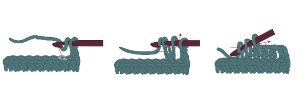 How to Double Crochet How to Double Crochet