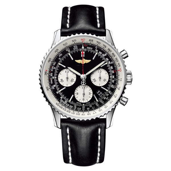 How Well Do You Know Watches? How Well Do You Know Watches?