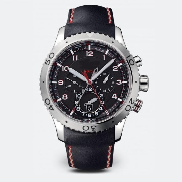 How Well Do You Know Watches? How Well Do You Know Watches?