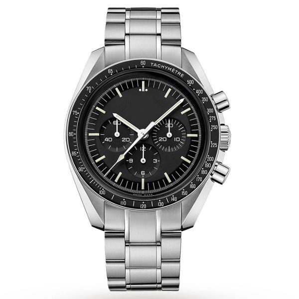 How Well Do You Know Watches? How Well Do You Know Watches?