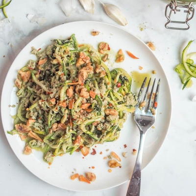 Chicken Pesto Zucchini Pasta Chicken Pesto Zucchini Pasta