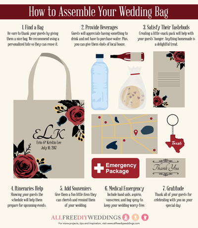 How to Assemble a Wedding Welcome Bag [Infographic]