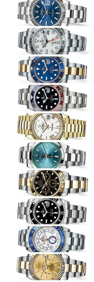 Current Rolex Watches
