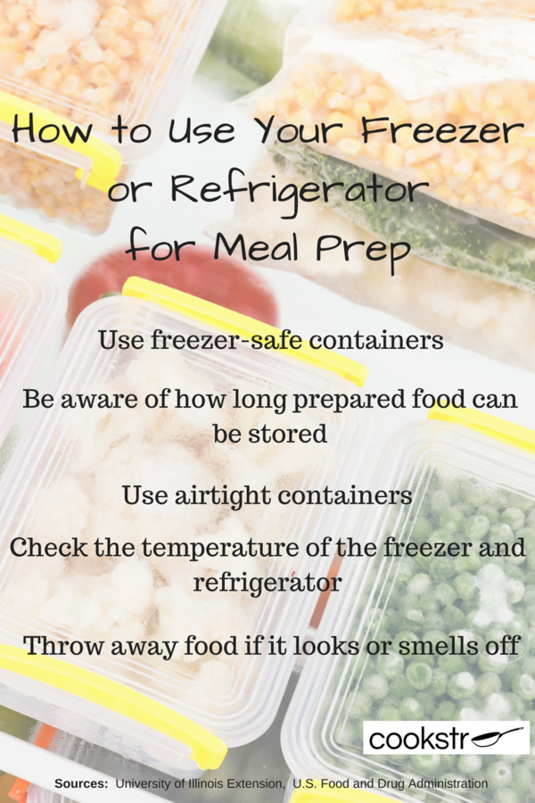 How to Keep Food Fresh in Your Freezer or Refrigerator