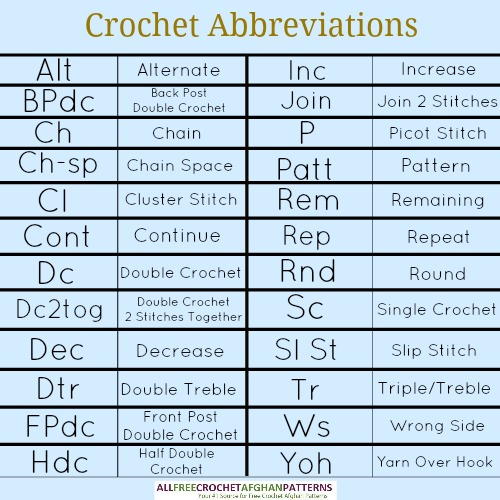 More Crochet Abbreviations More Crochet Abbreviations