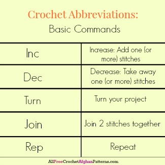 Crochet Abbreviations: Commands
