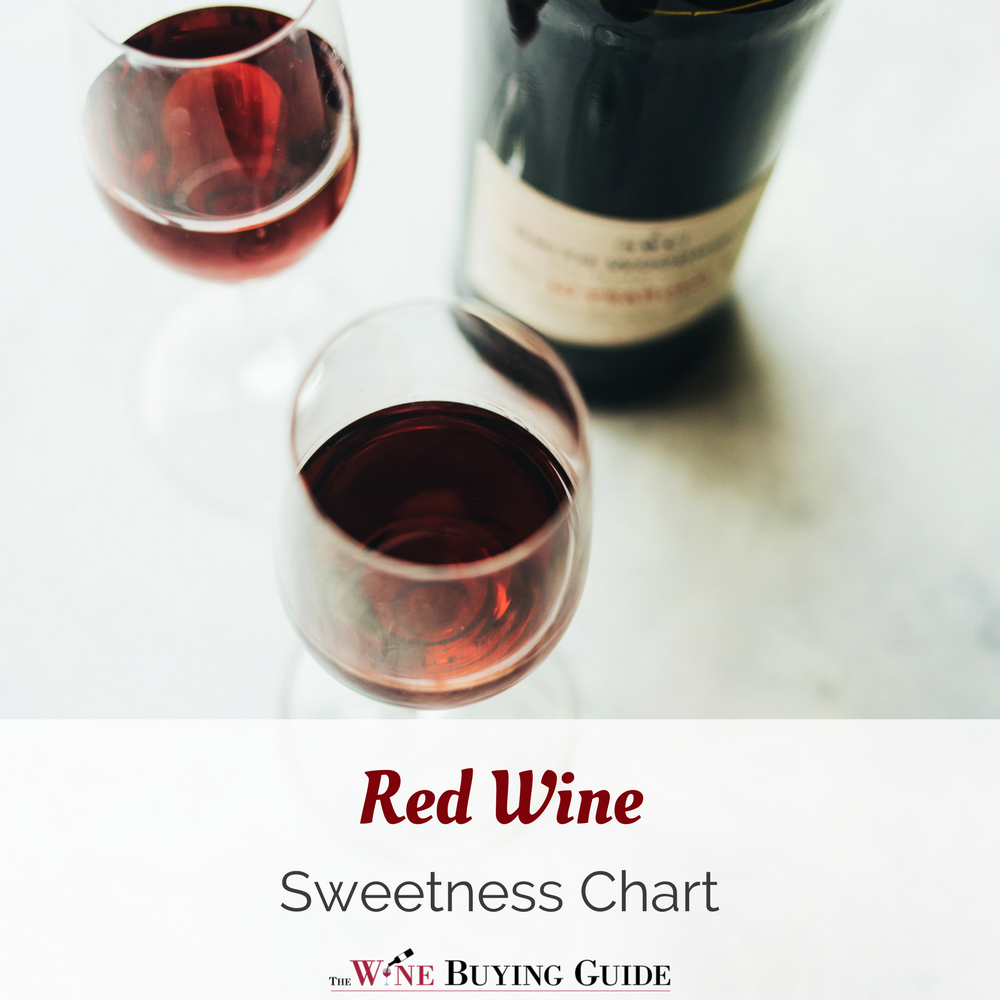 very sweet red wine list
