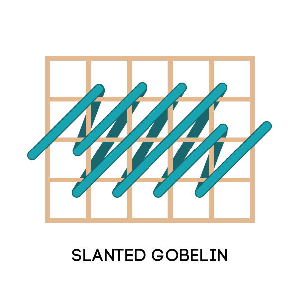 The Slanting Gobelin Stitch in Plastic Canvas The Slanting Gobelin Stitch in Plastic Canvas