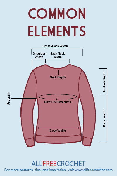 How to Crochet a Sweater - Measurements