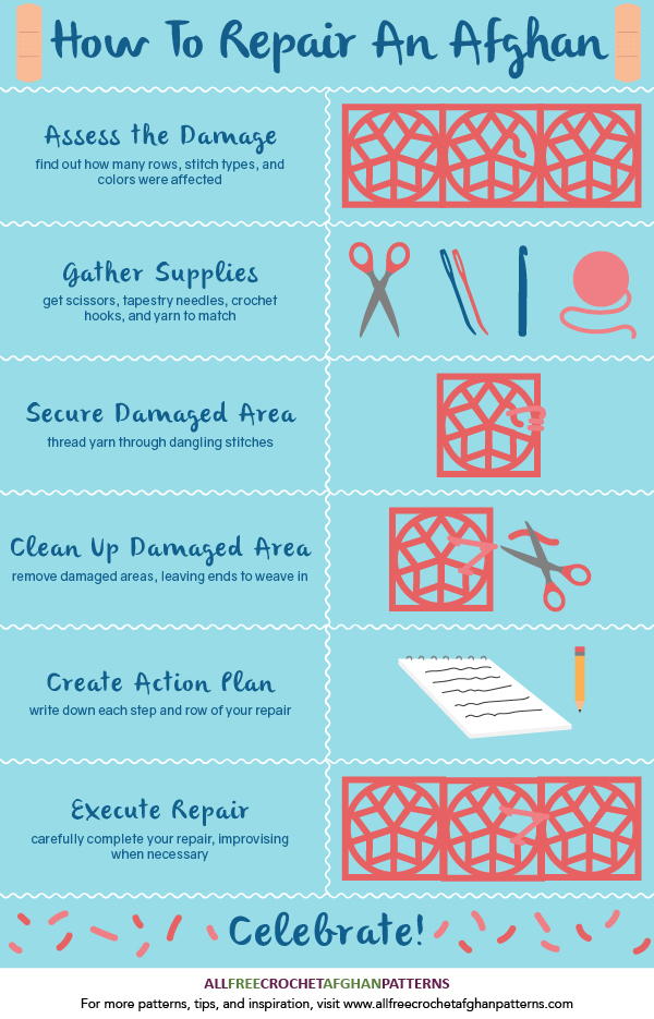 How to Repair an Afghan How to Repair an Afghan