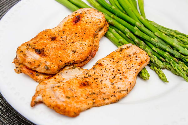 Pork Chops Pork Chops