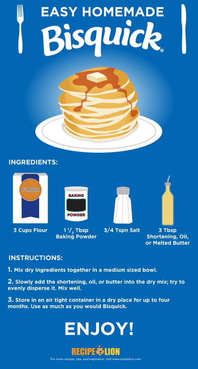 How to Make Your Own Bisquick How to Make Your Own Bisquick