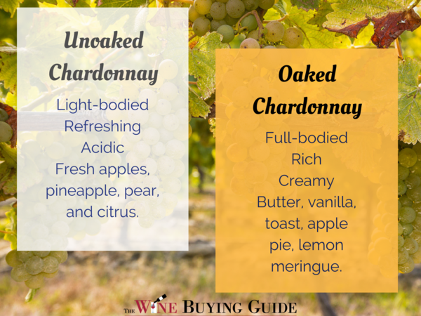 Oaked vs unoaked Chardonnay