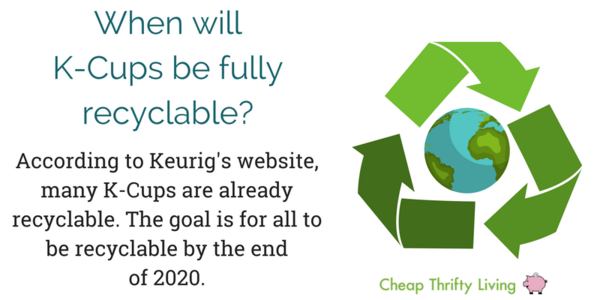 When will K-Cups be fully recyclable?