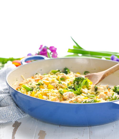 One Pot Farmers Market Chicken and Rice One Pot Farmer's Market Chicken and Rice